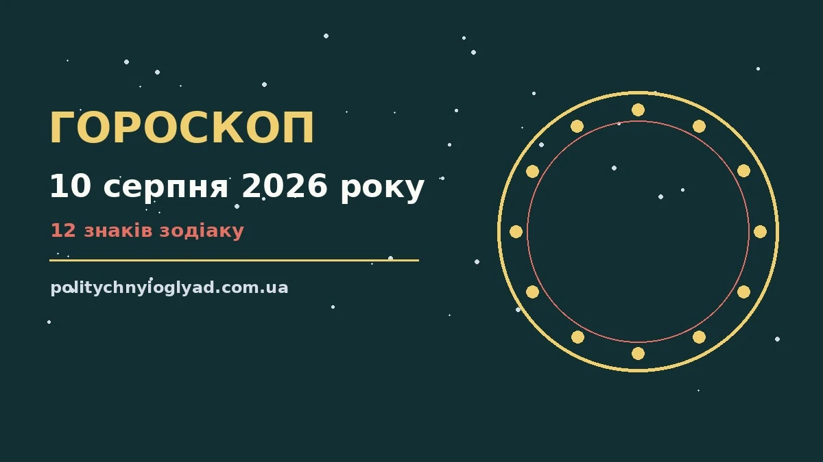 Гороскоп на 10 серпня 2026 року: ритм дня для 12 знаків для впевненого початку дня