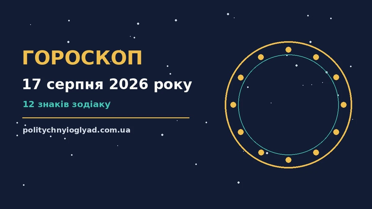 Гороскоп на 17 серпня 2026 року: ритм дня для 12 знаків для впевненого початку дня