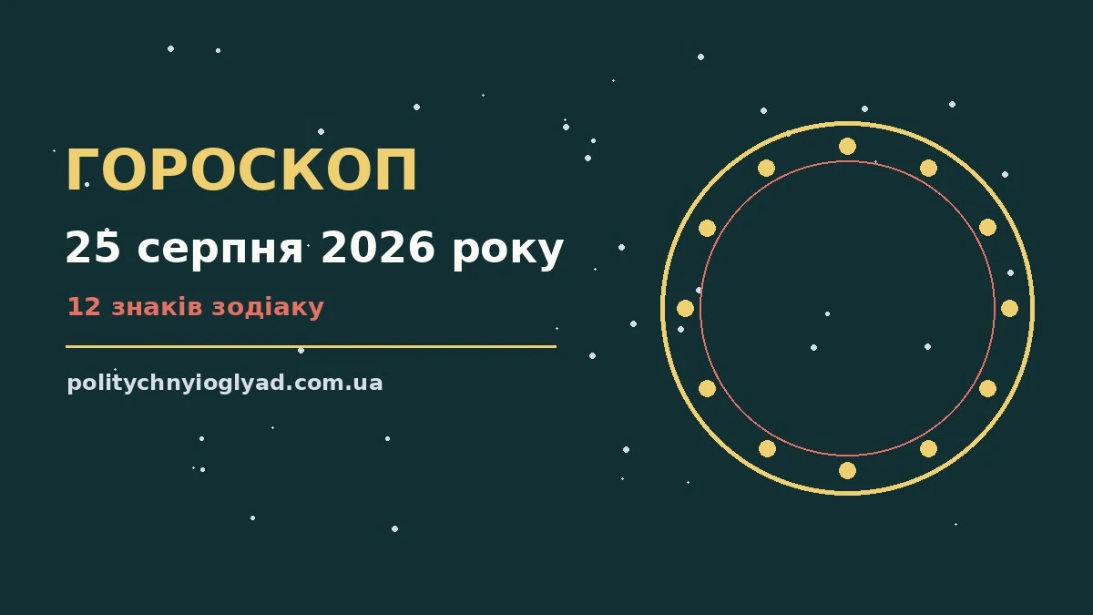 Гороскоп на 25 серпня 2026 року: ритм дня для 12 знаків для впевненого початку дня