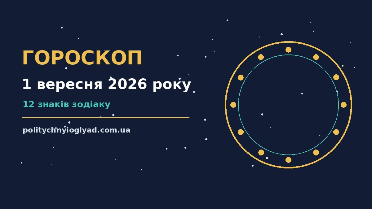 Гороскоп на 1 вересня 2026 року: ритм дня для 12 знаків для впевненого початку дня
