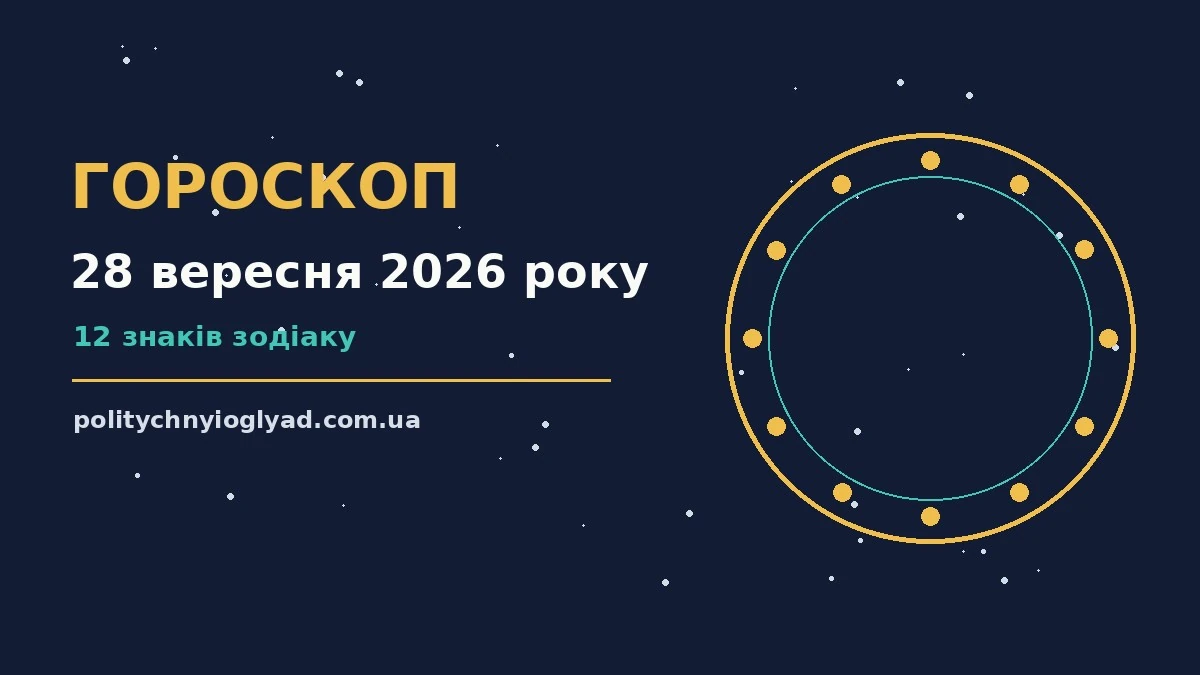 Гороскоп на 28 вересня 2026 року: ритм дня для 12 знаків для впевненого початку дня