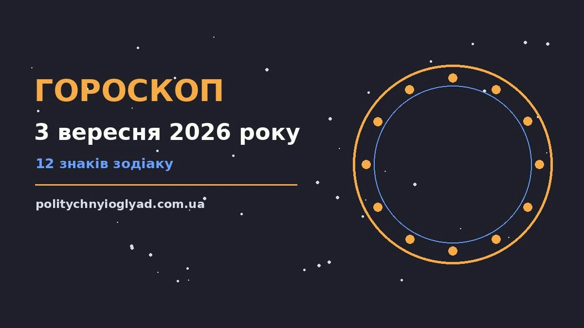 Гороскоп на 3 вересня 2026 року: ритм дня для 12 знаків для впевненого початку дня