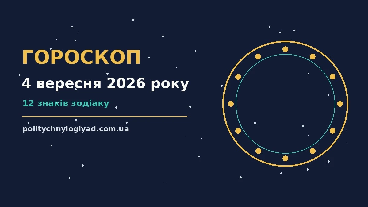 Гороскоп на 4 вересня 2026 року: ритм дня для 12 знаків для впевненого початку дня