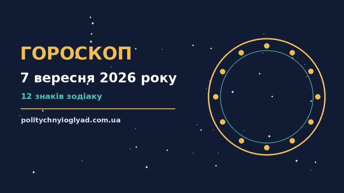 Гороскоп на 7 вересня 2026 року: ритм дня для 12 знаків для впевненого початку дня