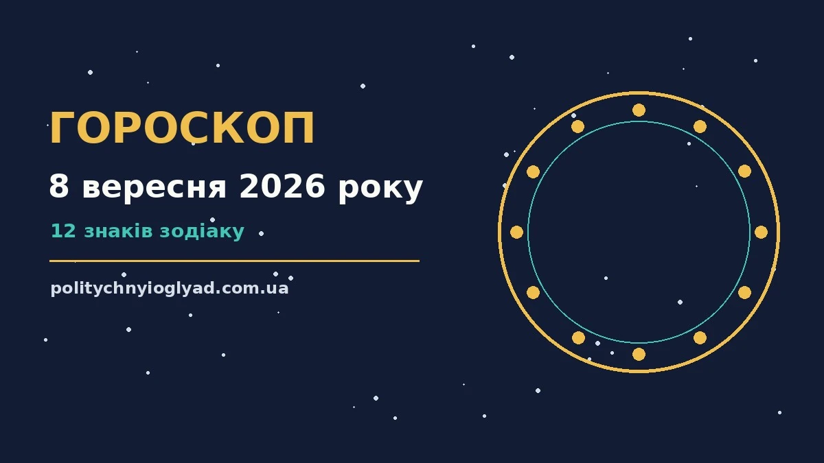 Гороскоп на 8 вересня 2026 року: ритм дня для 12 знаків для впевненого початку дня