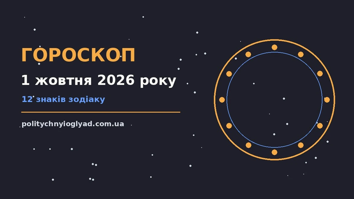 Гороскоп на 1 жовтня 2026 року: ритм дня для 12 знаків для впевненого початку дня