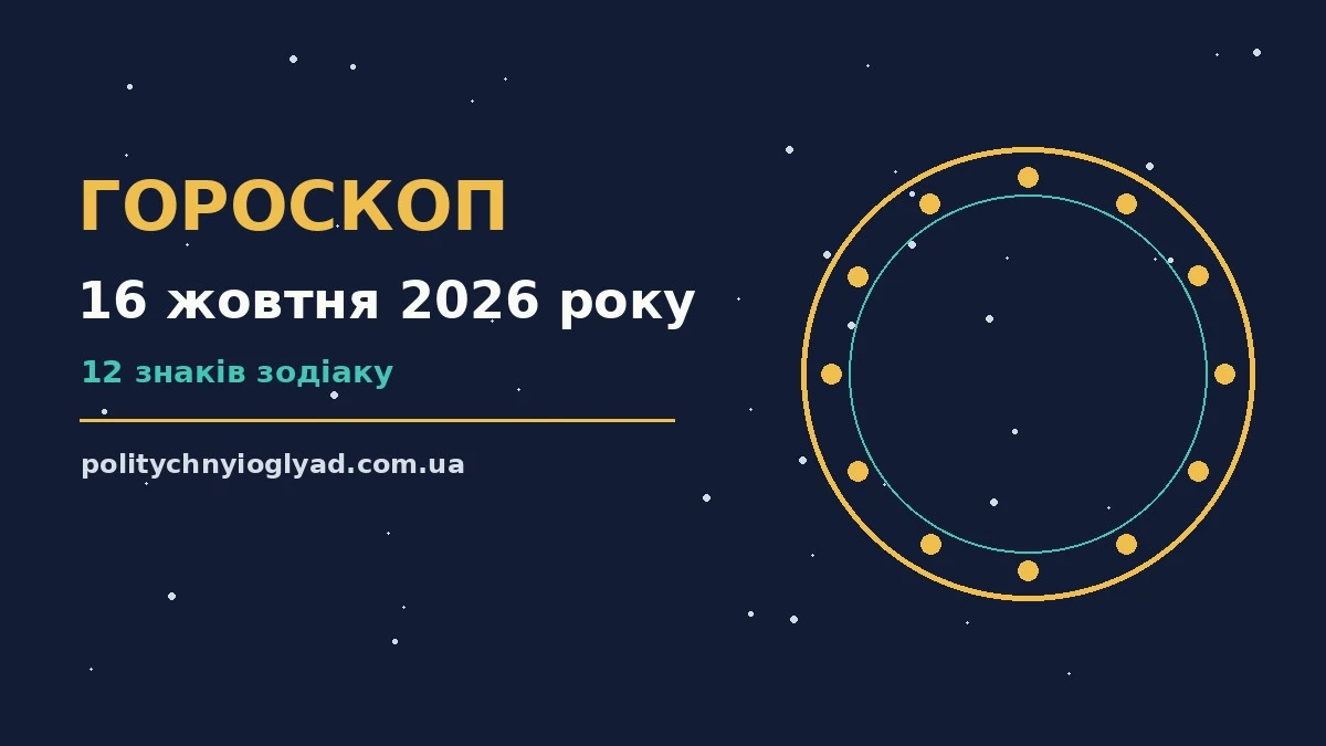 Гороскоп на 16 жовтня 2026 року: ритм дня для 12 знаків для впевненого початку дня