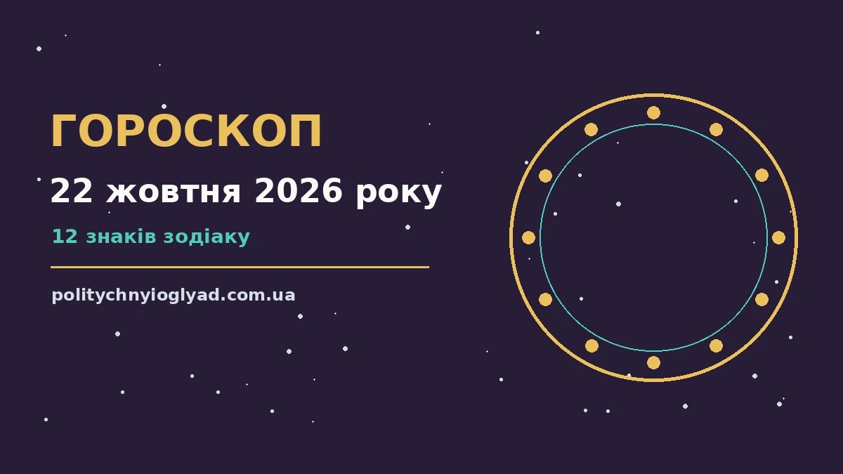 Гороскоп на 22 жовтня 2026 року: ритм дня для 12 знаків для впевненого початку дня