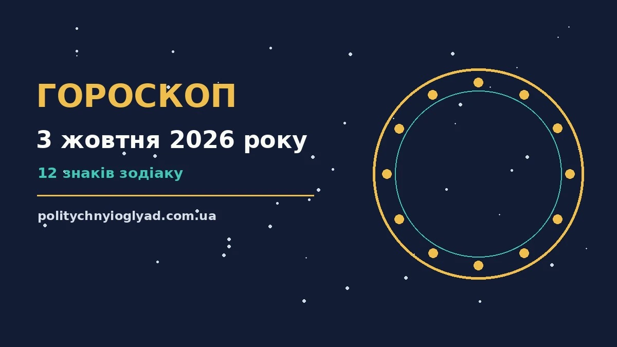 Гороскоп на 3 жовтня 2026 року: ритм дня для 12 знаків для впевненого початку дня