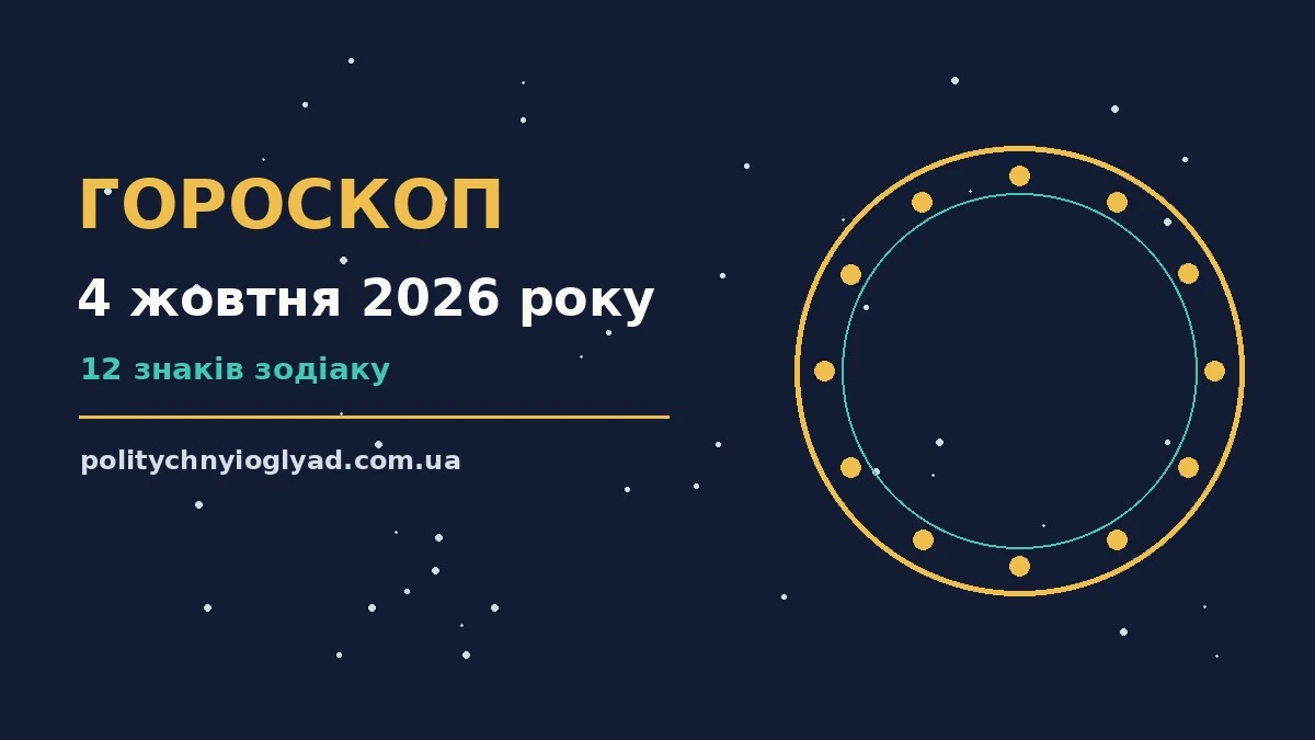 Гороскоп на 4 жовтня 2026 року: ритм дня для 12 знаків для впевненого початку дня