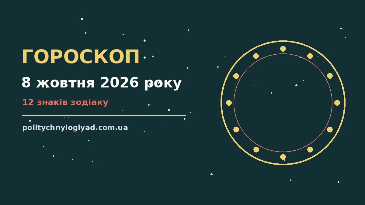 Гороскоп на 8 жовтня 2026 року: ритм дня для 12 знаків для впевненого початку дня